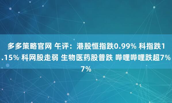 多多策略官网 午评：港股恒指跌0.99% 科指跌1.15% 科网股走弱 生物医药股普跌 哔哩哔哩跌超7%